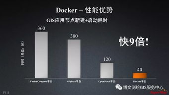 大数据与人工智能时代的GIS软件与技术发展及其在人工智能应用软件开发中的角色